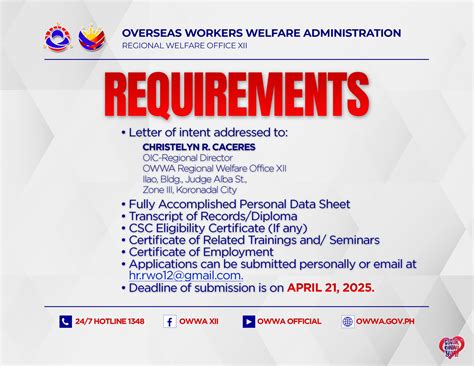 OWWA Region 12 Koronadal City South Cotabato .